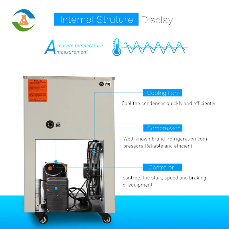 High Quality Laboratory Water Cooler Chiller