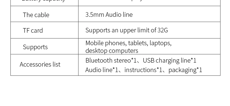 2021 popular small audio subwoofer Portable Hands-free AUX T F card portable mini speaker stereo blue tooth speaker - ANKUX.COM