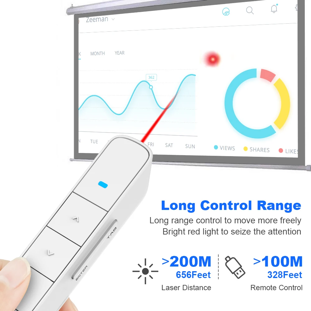 N75 Presentation Laser Pointer Powerpoint Remote Clicker Best Presentation Clicker Presentation Remote