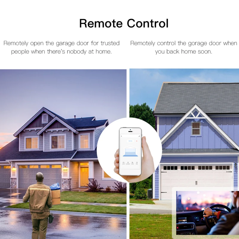 WiFi смарт-контроллер двери гаража Smart Life приложение Tuya контролировать дверной переключатель дистанционного управления монитор