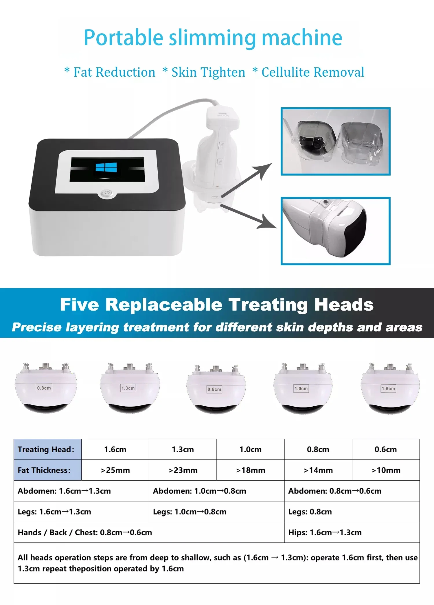 Discover the LipoSonic HIFU Machine for non-invasive fat reduction and body sculpting. Advanced ultrasound technology delivers targeted fat destruction, skin tightening, and visible slimming results for professional clinics and med spas. LipoSonic HIFU Machine for Body Slimming Weight Loss