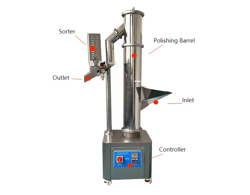 Hot Sale Capsule Polisher Small Capsule Polishing Machine Factory Direct manufacture