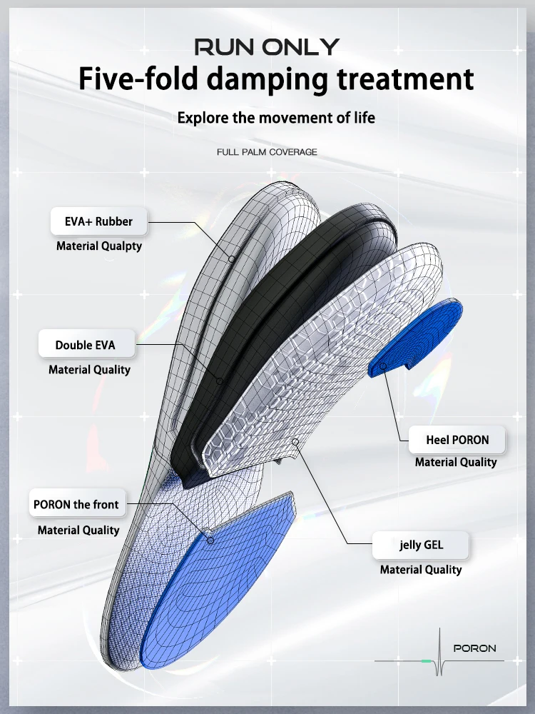 Custom Poron Gel EVA Shock Absorbing Insoles Wholesale