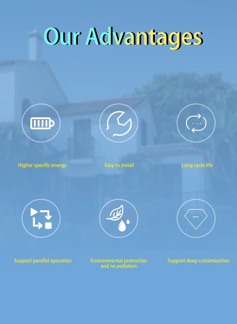 5Kwh 10Kwh LiFePO4 Powerwall Solar Battery 48V Lithium Ion Energy Storage System