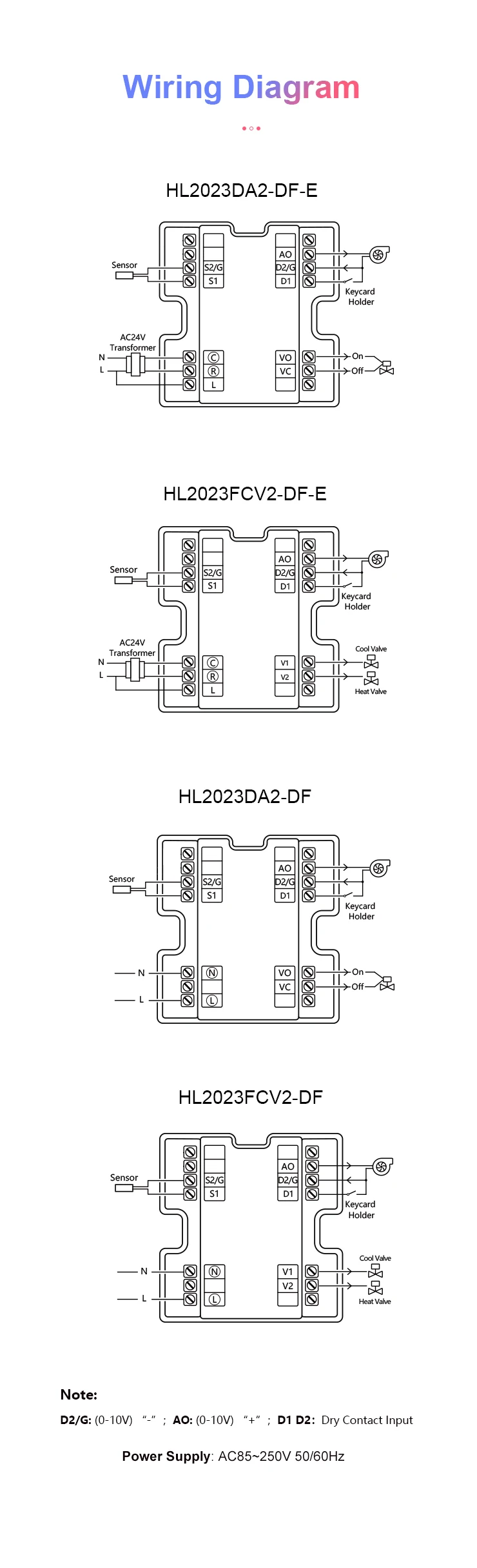 Bldc Motor, 0-10V, 220V - detail 16