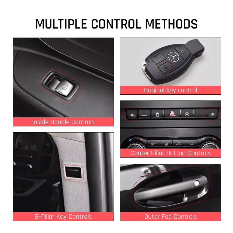 Highquality Electric Auto Sliding Door Kits With Antipinch For