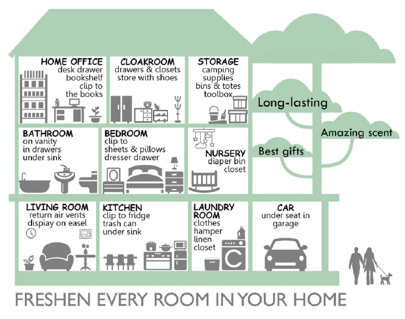 Lavender Hanging Closet Deodorizer Air Freshener Long Lasting Scented