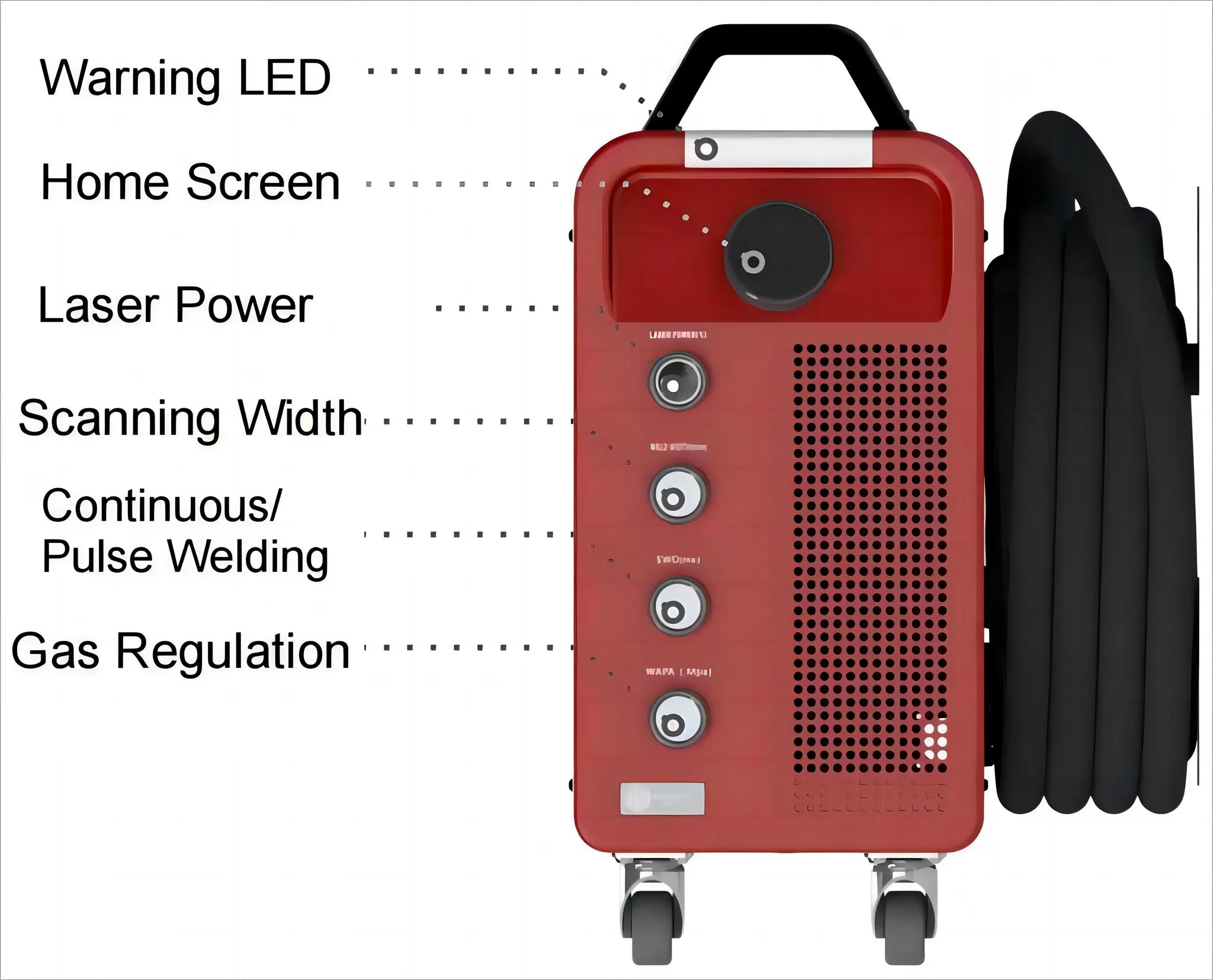 1500W 2000W 3000W Fiber Laser Welder Handheld Laser Welding Machine