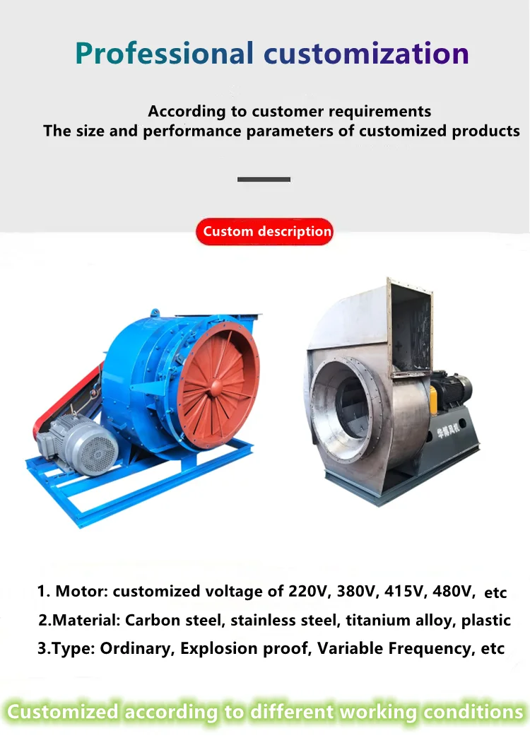 Temperature Centrifugal Exhaust Fan, Stainless, Steel - detail 2