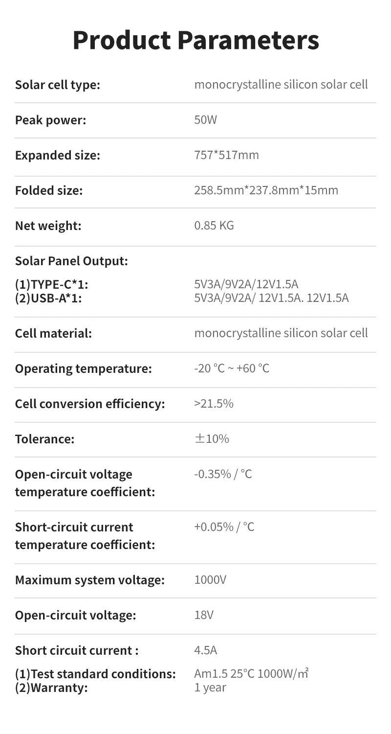 product 50w foldable solar panel charger with usb c  usb a outpus for phones power banks  tablets for emergency camping hiking africa-6