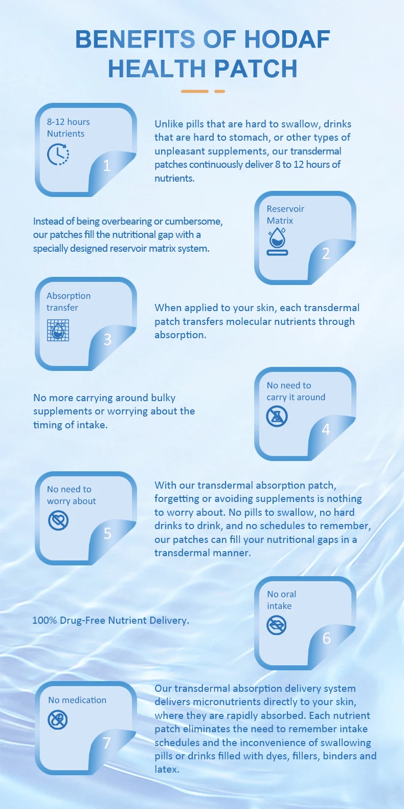 New Product Oem Vitamins Complex Anti Drunken Hangover Patch Buy Anti