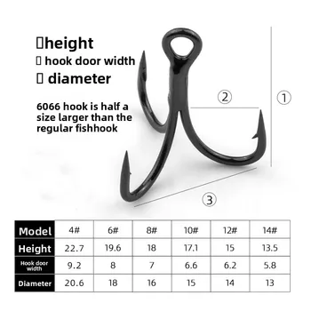 [12 Pieces] Lexin Sai Ke Triple-Strengthened Anti-Rust Anti-Corrosion Treble Hooks Model GZ005 Seker 6066 for Wholesale – Hooks – view 3