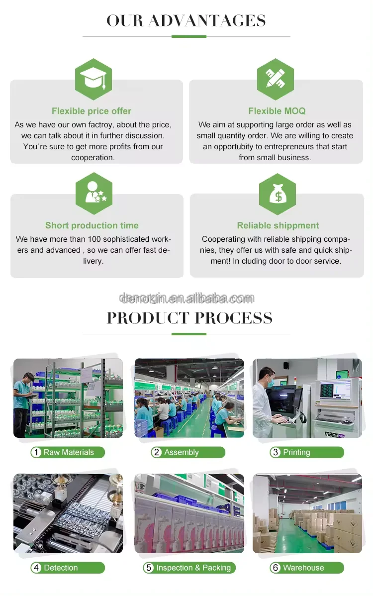 Блендер TYPE-C с USB перезаряжаемая портативная мини-соковыжималка 500 мл блендер 4000 мАч Мощный Соковыжималка шейкер