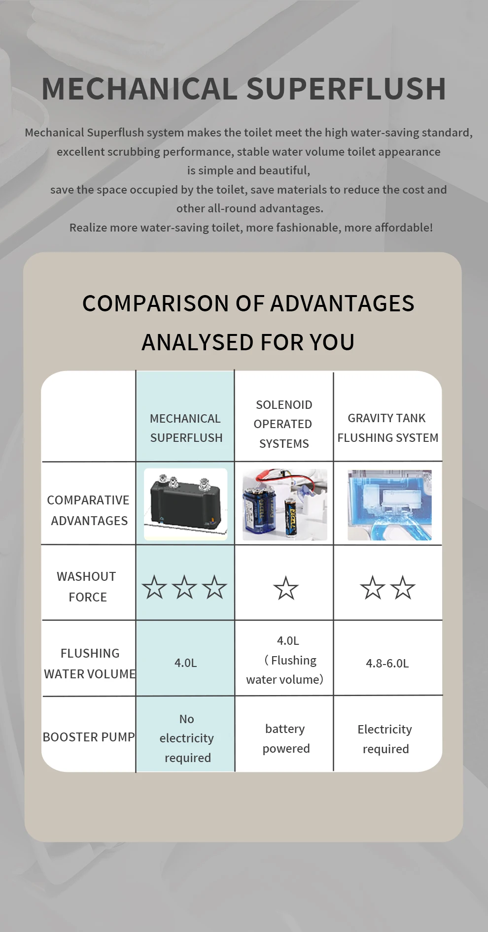 product modern sanitary ware auto open electric smart toilet automatic bathroom closestool ceramic intelligent smart toilets for hotel-18
