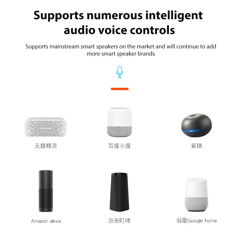 Matter Zigbee WiFi Tuya App Remote Control AU Australian Standard 4 Outlets 4 USB Port Smart Power Strip