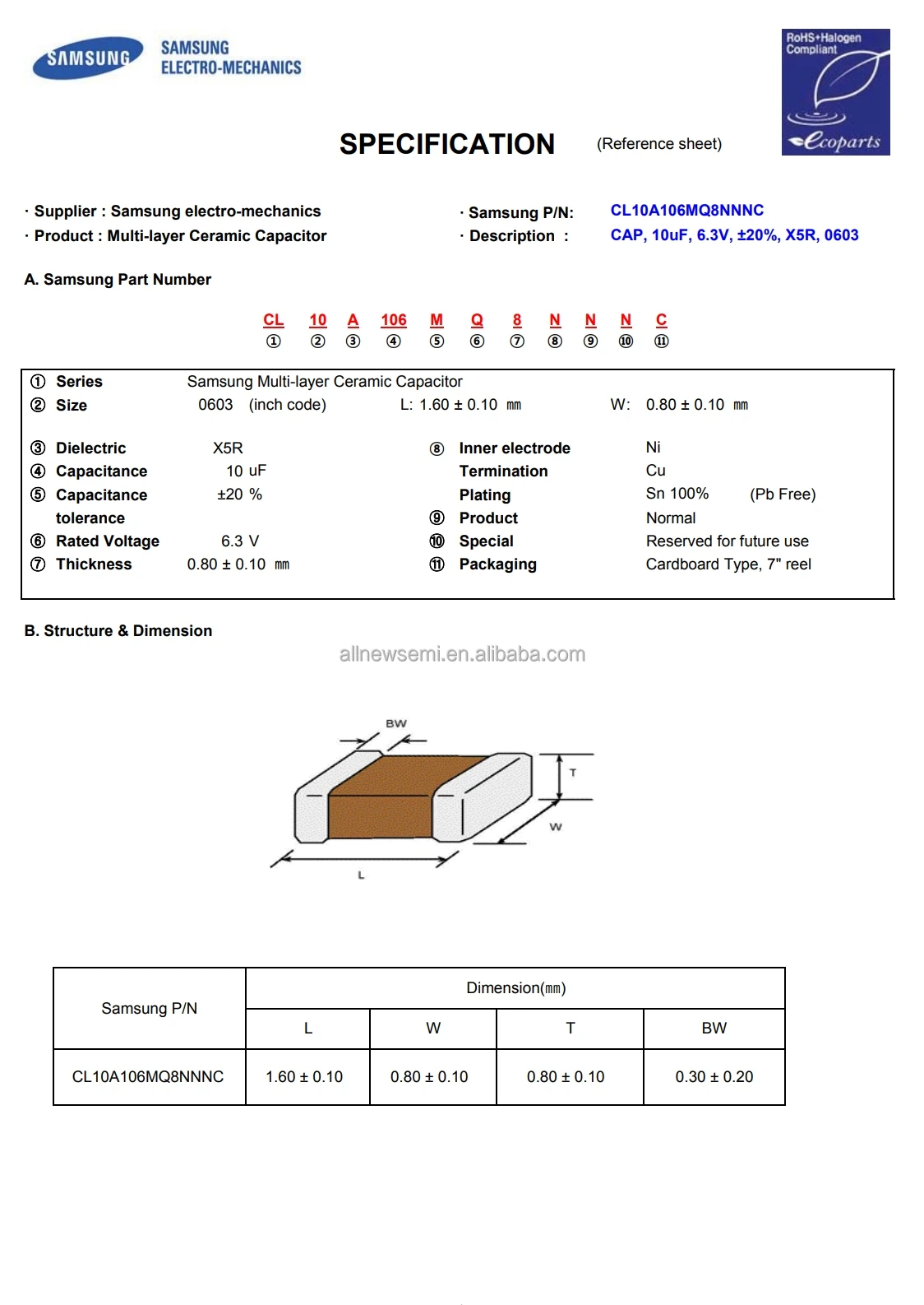 CL10A106MQ8NNNC