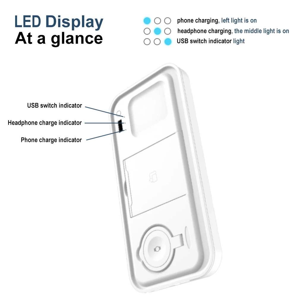 Wireless Charger Pad 3in1 for Phone/Watch/Earbuds With Led Lamp Small Fan(A8)