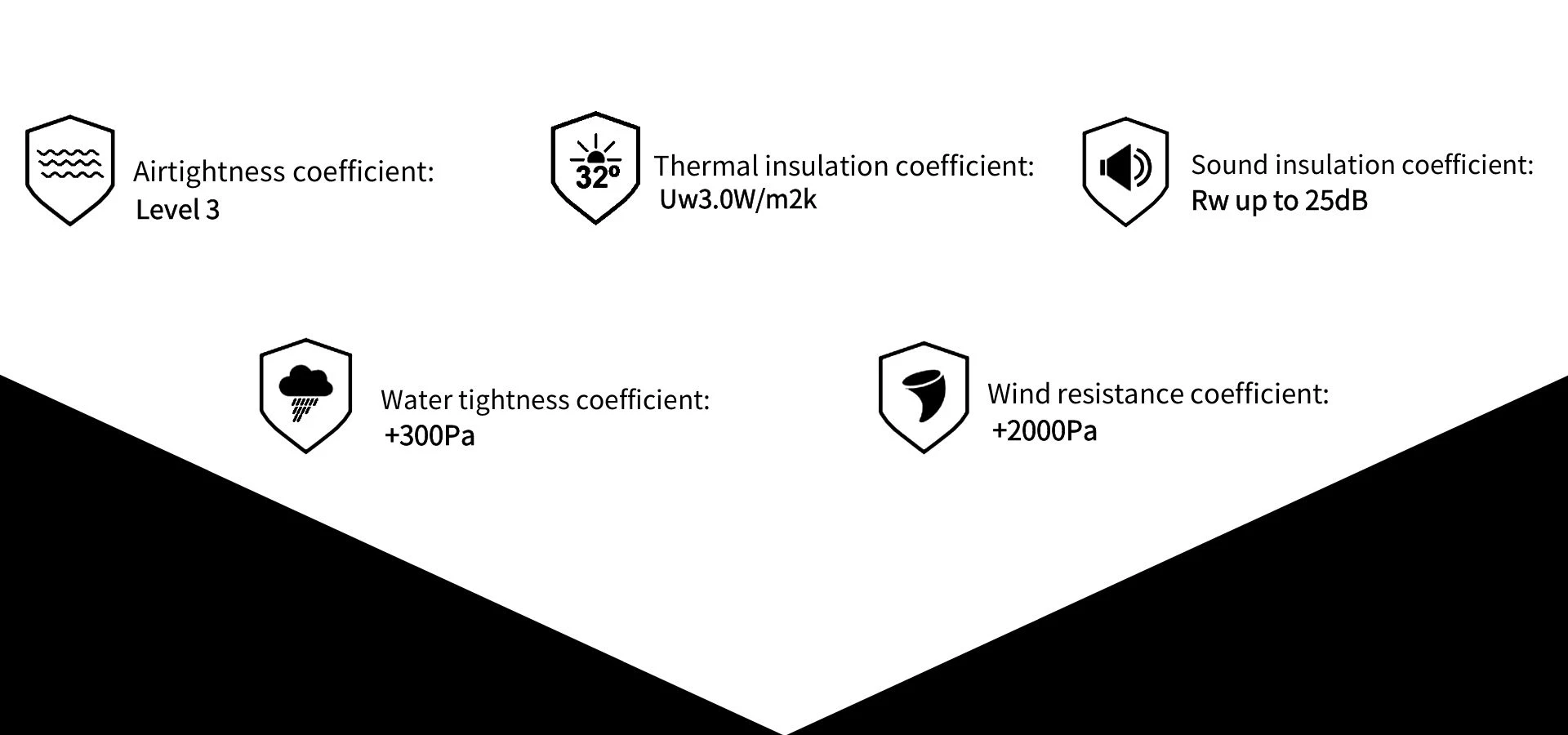 Main Gate Entrance Door New Designs Home Aluminium Glass Folding Doors