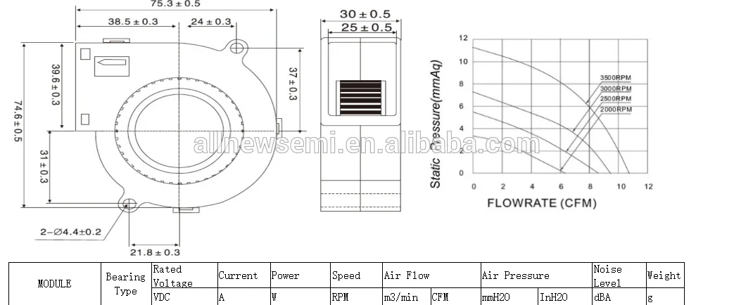 Durable Durable/Large air Volume /High Speed/Mute/Long Life/High Quality AGD7530 7.5cm  75x75x30 Snail Turbo Blower DC Fan