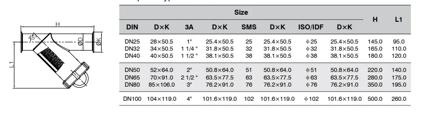 Filter Y Type DIN SMS ISO 3A BPE IDF AS BS