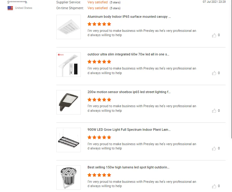 High Brightness High quality Outdoor Ip65 Waterproof die-cast aluminum Led flood Light
