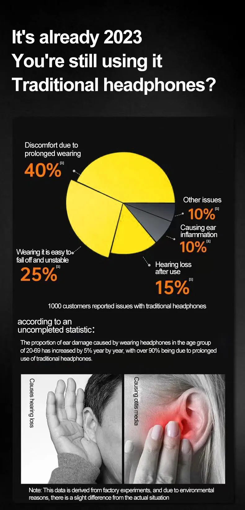 2025 Sanvnet YYK880 Hanging Ear Type BT Long Life Open Headsets Waterproof True Wireless Stereo Headphones With Charging Box