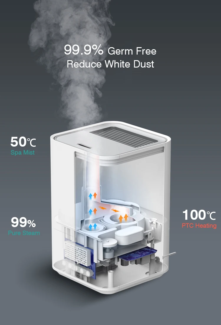 RUNAL 100 Degree Heating 5L Cool and Warm Mist H930 Smart Ultrasonic Air Humidifier for Home