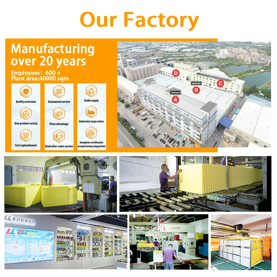 Factory Direct  Sponge Tile Ceramic Grout Cleaning Heavy Duty  XL Large Scrub Sponge Tile Grouting Sponge for Flooring