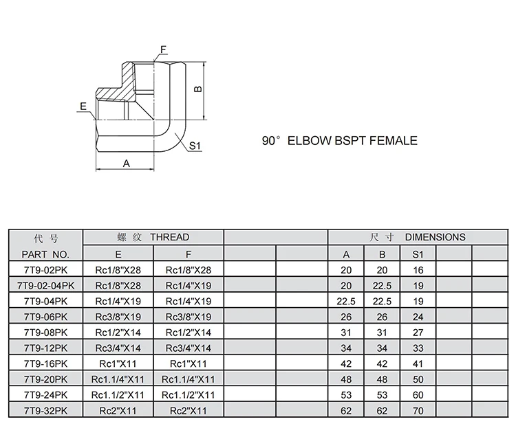7T9-12PK bsp hose fittings 90deg elbow bspt female hydraulic adapter fitting