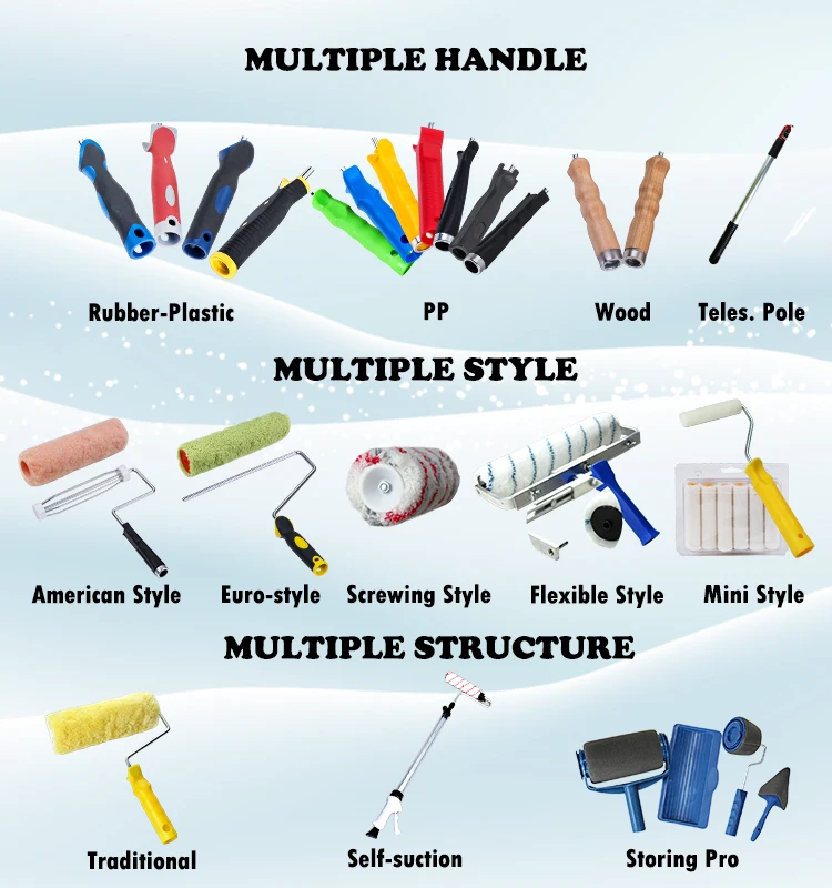 2025 New Product Custom Decorative Pattern Tools Texture Paint Roller Brush for Wall Repair Painting