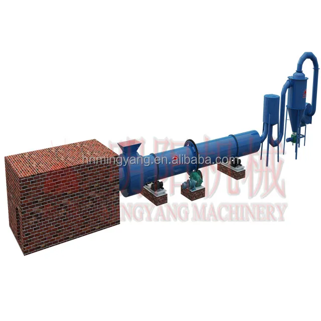 Mingyang брендовая промышленная древесная стружка вращающаяся барабанная сушилка оборудование для сушки опилок по хорошей цене