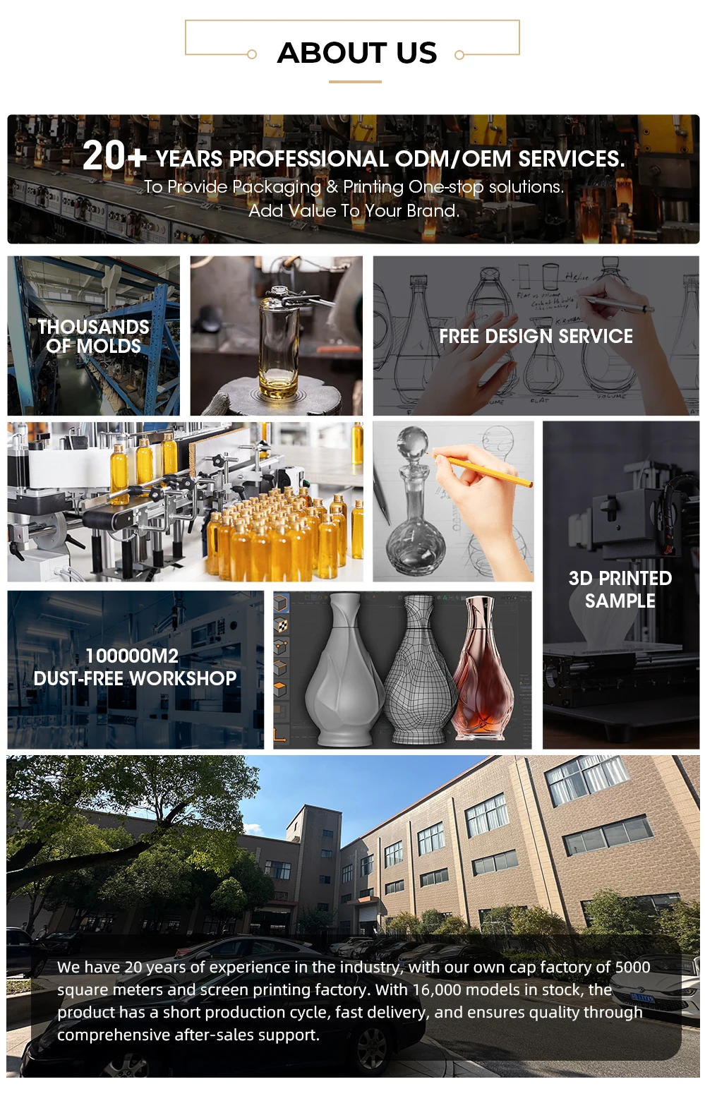 Oem Electroplate Glass Bottle Cosmetic Packaging Colourful Glass Bottle