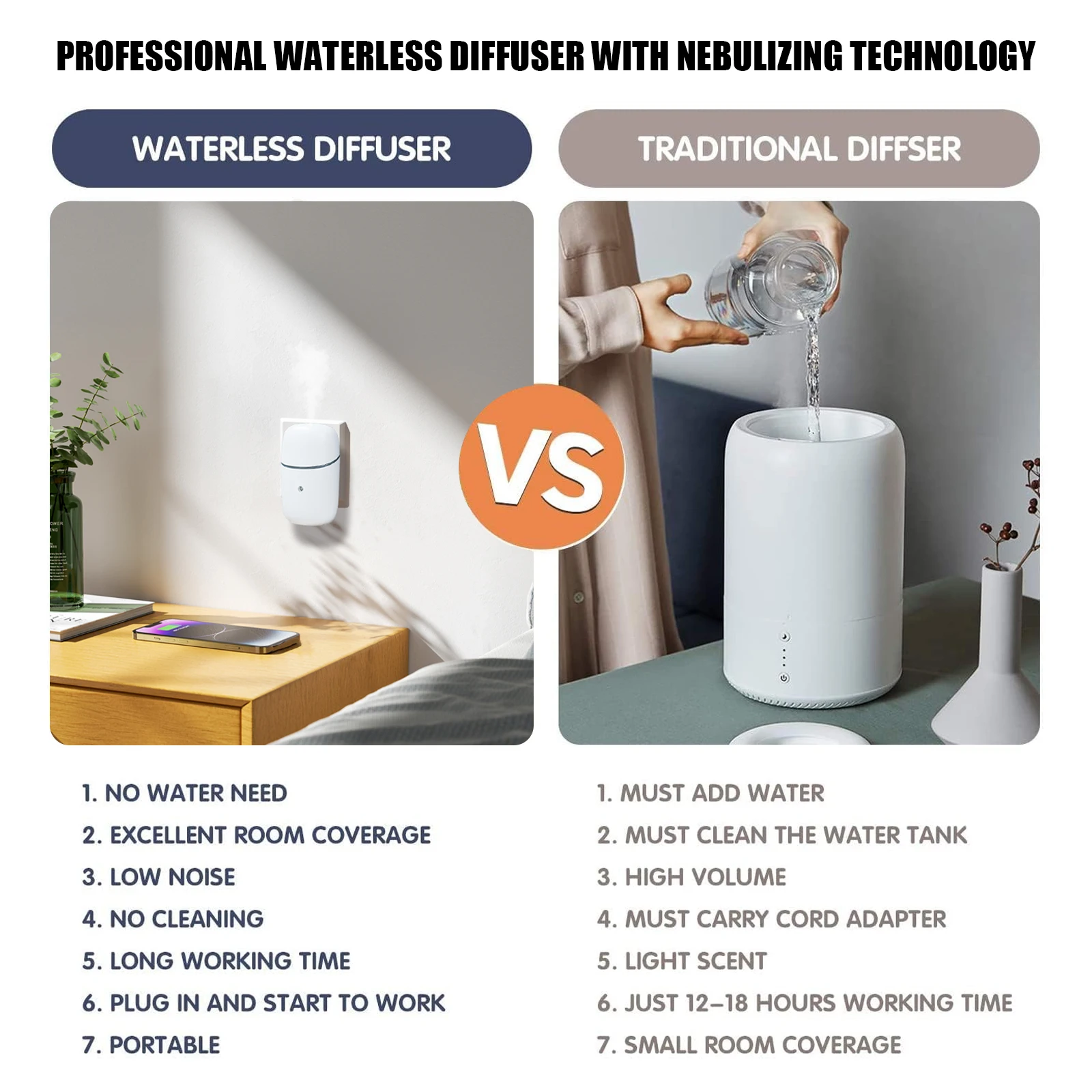 Alibaba.com: Electric Scent Diffuser for Large Rooms - Plug-in Air ...