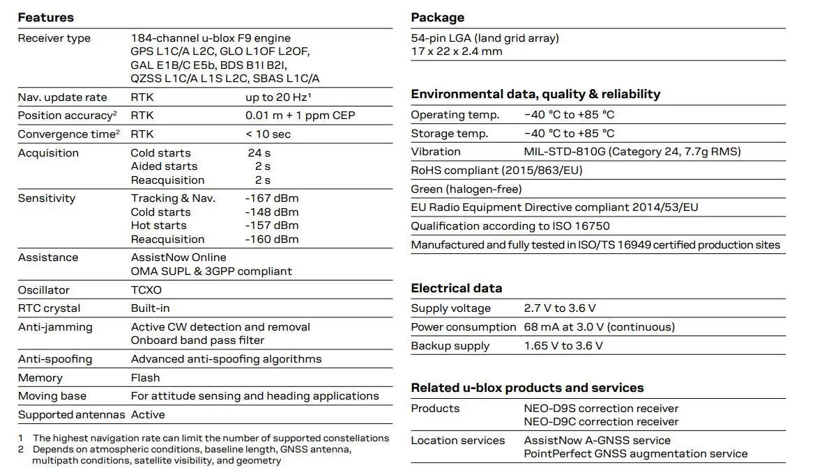 Zed-f9p Rtk Incase Pin Gnss Receiver Board With Ipex Base Or Rover With ...