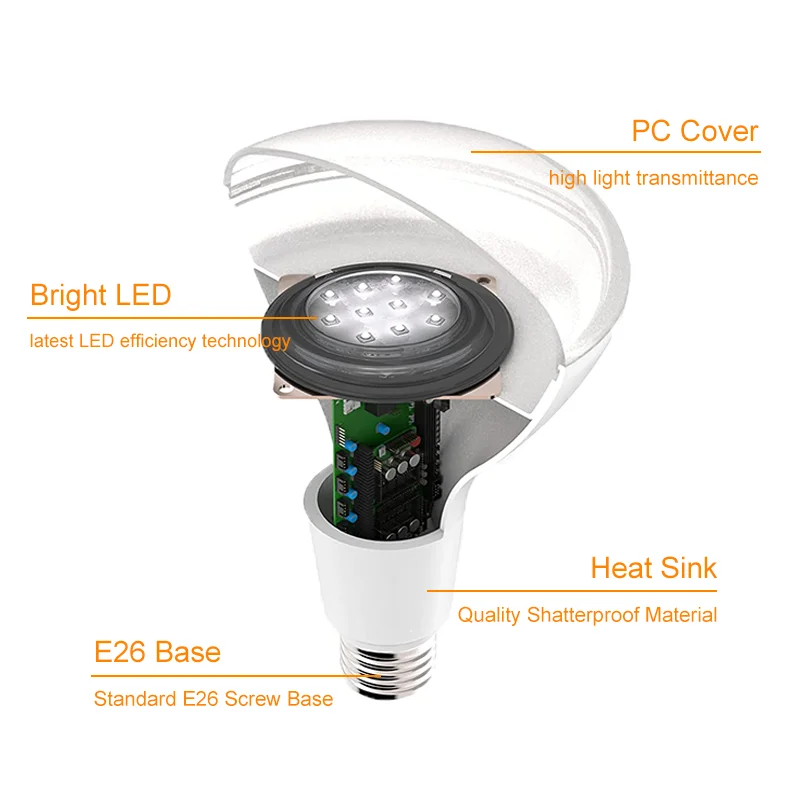 LED Recessed Light Bulbs BR30 Great Eagle R30 or BR30 LED Bulb 11W Upgrade for 65W Bulb for Recessed Can Use Wide Flood Light AC