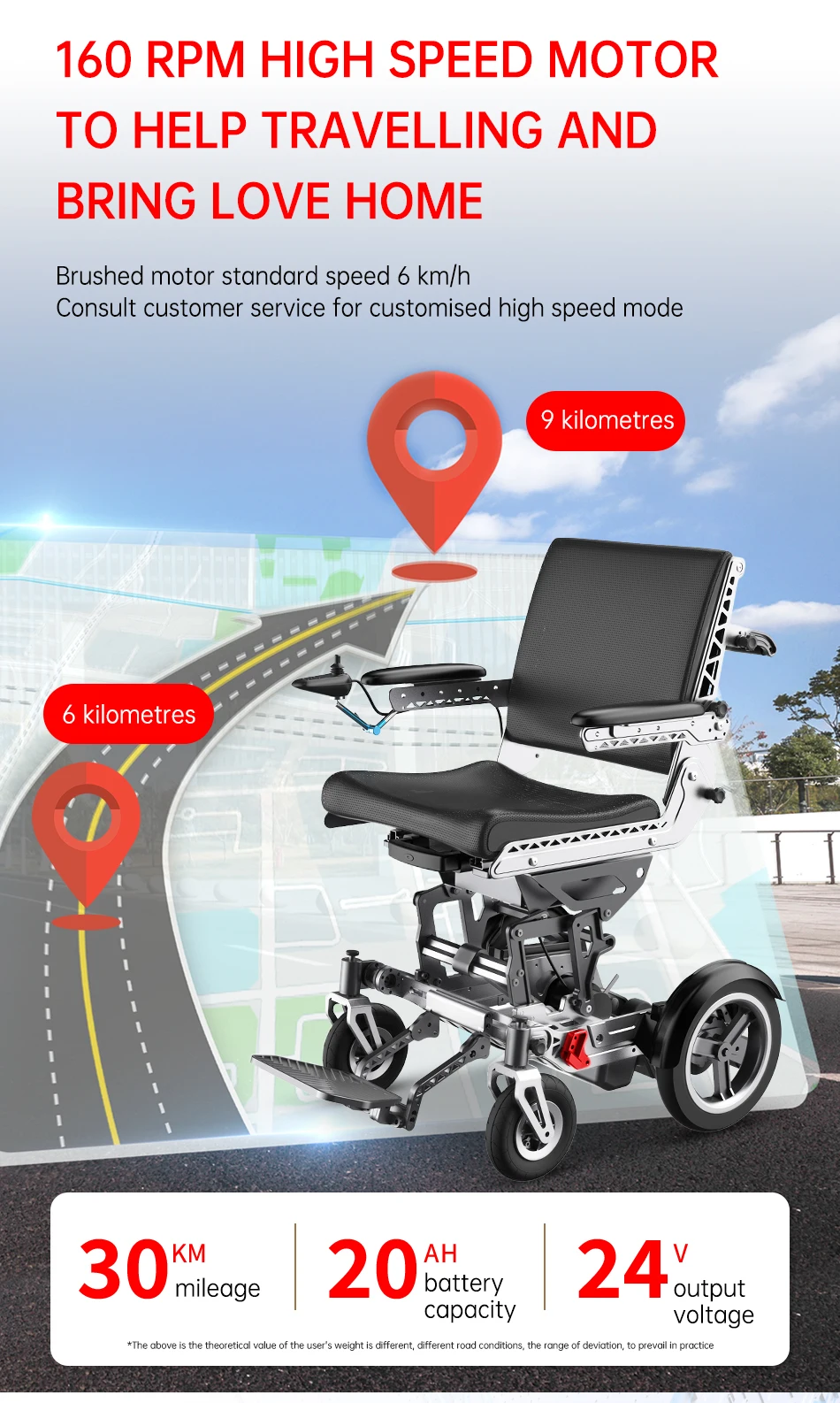 High-End Off-Road Electric Powered Wheelchair Anodized Aluminum Motorized Stroller For The Disabled People