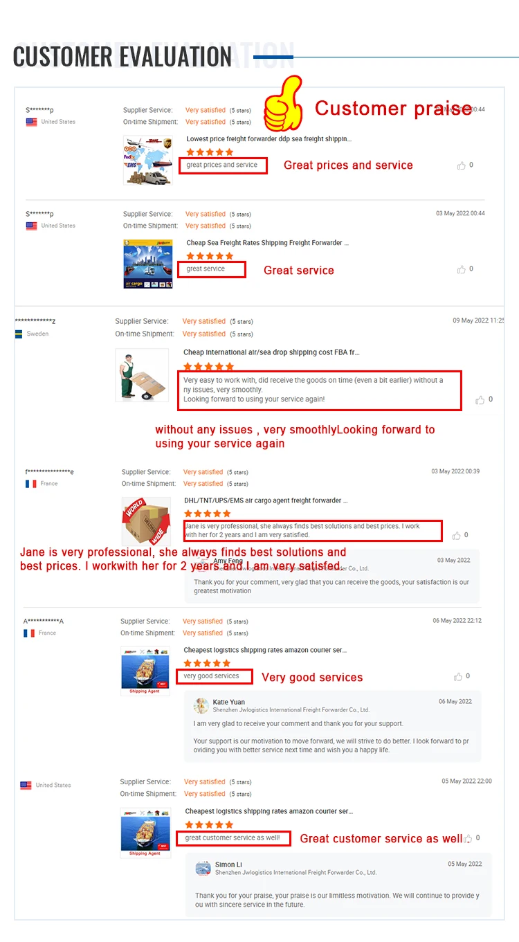 Инспекционные услуги доставка tnt экспедитор dhl express в Австралию/Индонезию/Филиппины от двери до экспресс-доставка через ems