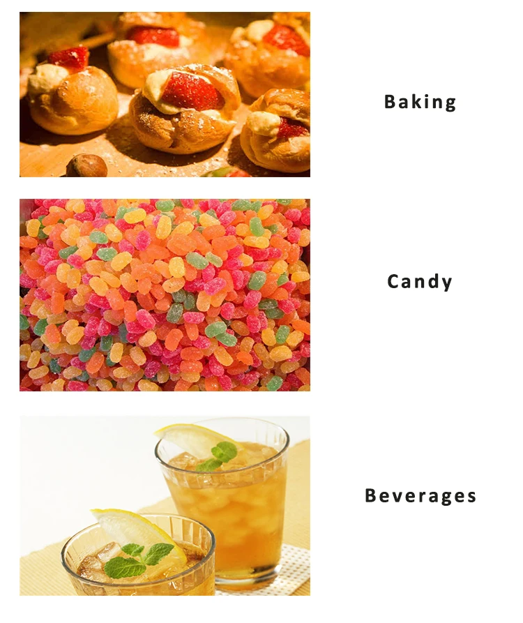 Food Additives