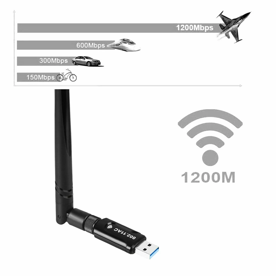 WIFI адаптер Wireless lan USB 802.11 N. Ac1300 Dual Band USB WIFI адаптер. WIFI адаптер 802.11n USB Wireless lan Card. WIFI адаптер 5 ГГЦ.