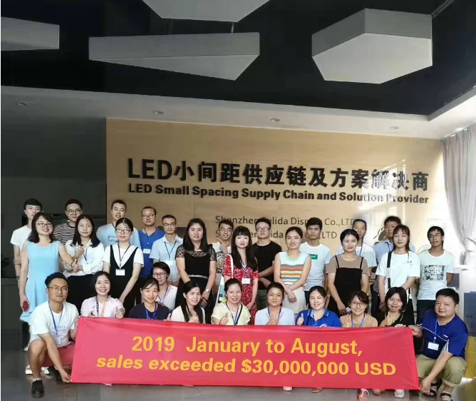 Shenzhen Fulida Display Co., Ltd. 2