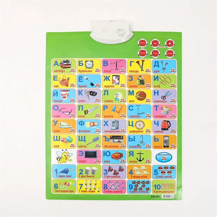 Hot selling Russian kids toys educational electronic interactive alphabet sound wall chart