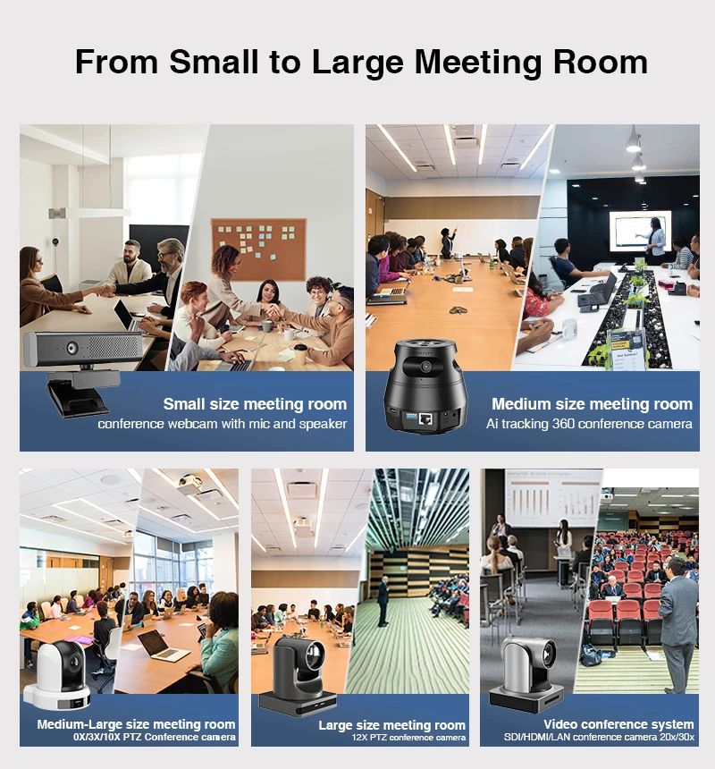 Anywii Voice Track Conferencecameras Meeting Room Camera 360 Conference