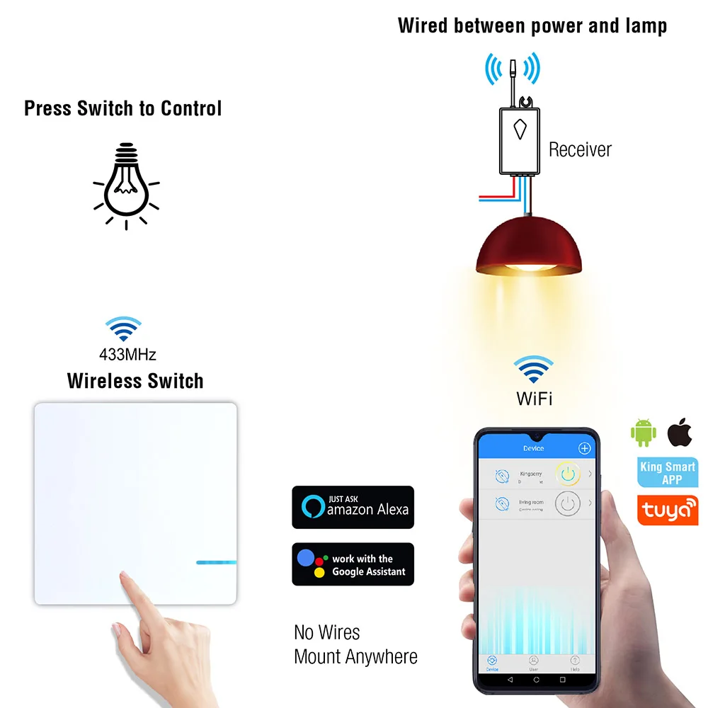 Waterproof 600M Long Distance Tuyasmart Remote Control Switches Works with Alexa and google Assistant Smart Home Wifi Switch