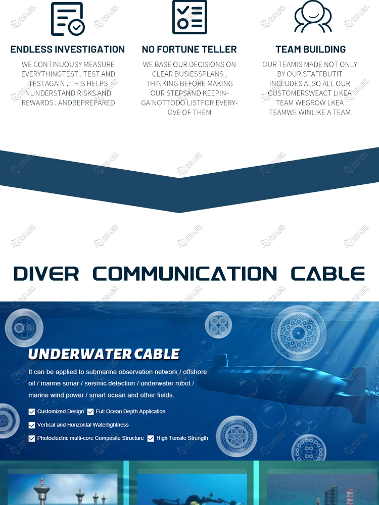 Spiral 4 Communication Cable / Heavily Armored Wire For Diving