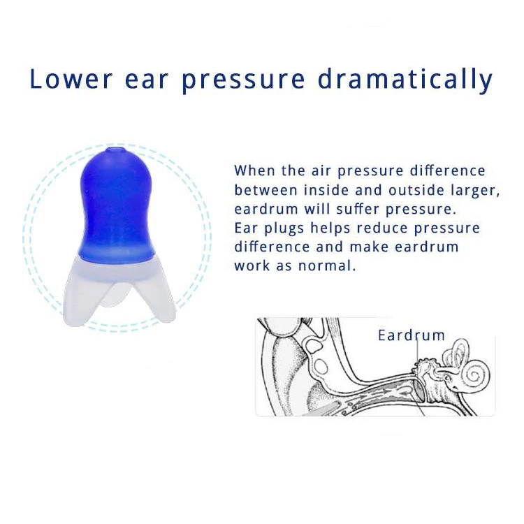 Hearing Protection Flight Silicone Airplane Cancelling Pressure Ear Plugs