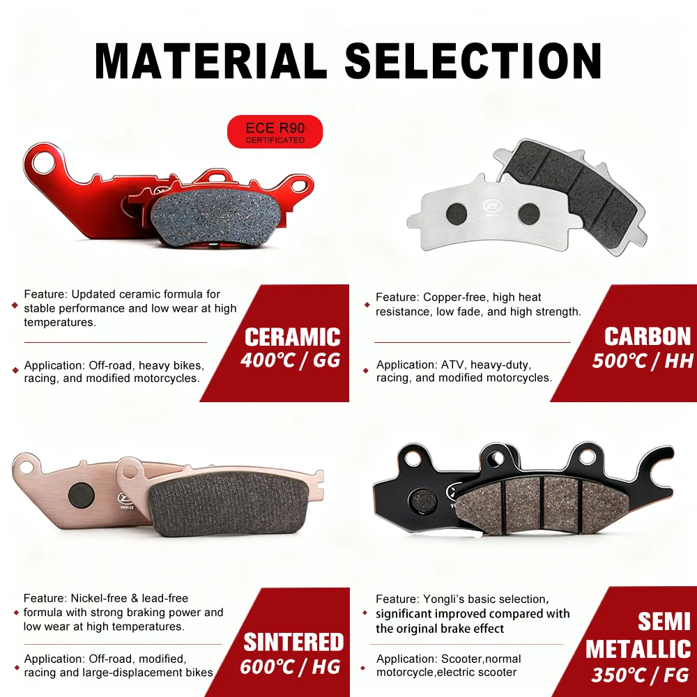 KRAM-IT (Kramer) Motocicleta Brake Pad Material metálico para modelos  YAMAHA XTZ 125/ DT 230/ WR 200| Alibaba.com, image size:1000x1000