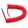 Rouge, 16 mm²