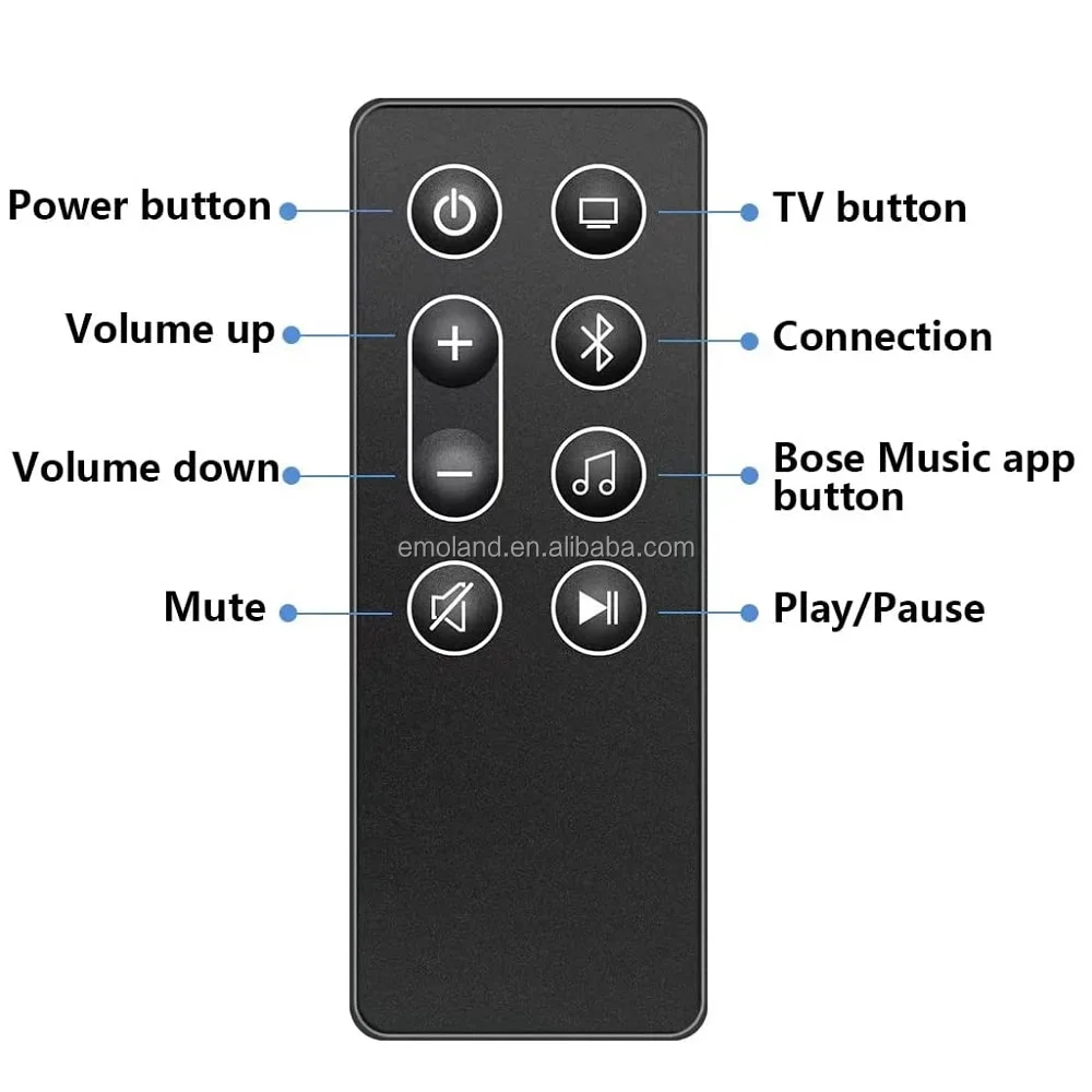 Bose Smart Soundbar 300 