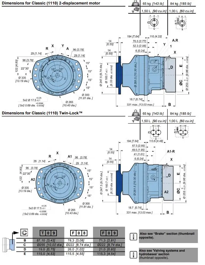 Ms08/mse08 Series Hydraulic Piston Motor Products Supplier Hydraulic ...