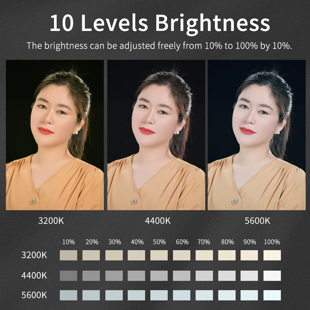 KingMa Soft and Lightweight Conference LED Video Light with Clip Kit for Live Streaming Video Conference Online Study